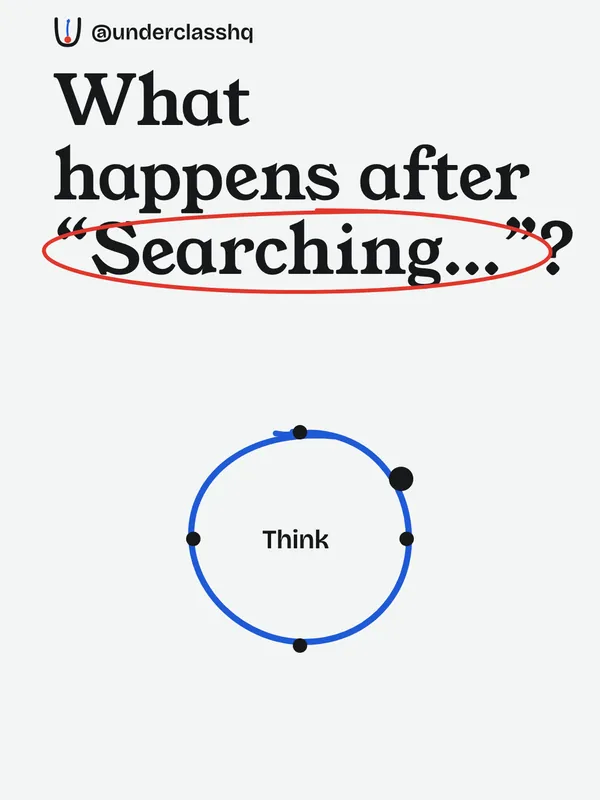 What happens after “Searching…”?