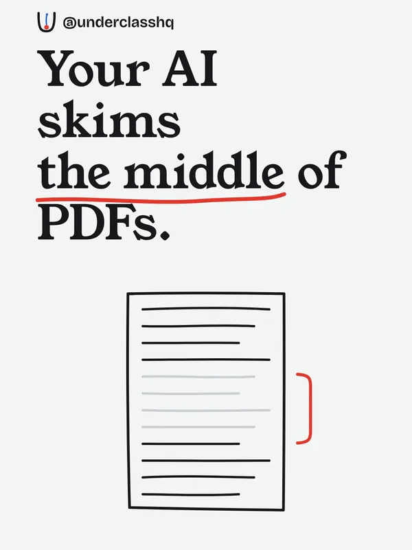 Your AI skims the middle of PDFs.